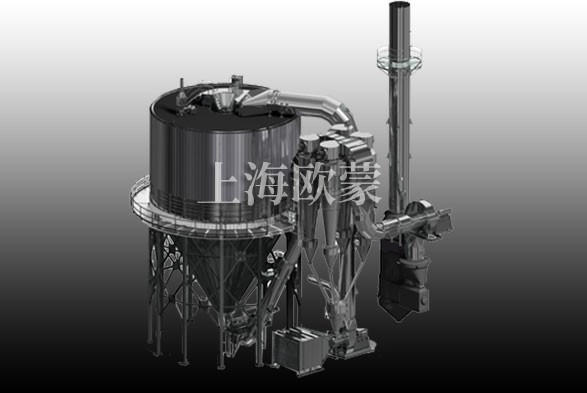 壓力噴霧造粒機，離心式噴霧造粒機原理